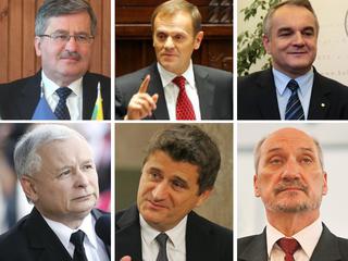 NOWY RANKING ZAUFANIA: Na czele Komorowski, za nim Tusk i Pawlak