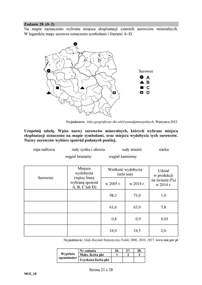 Matura 2018 - Geografia poziom rozszerzony. Arkusze egzaminacyjne