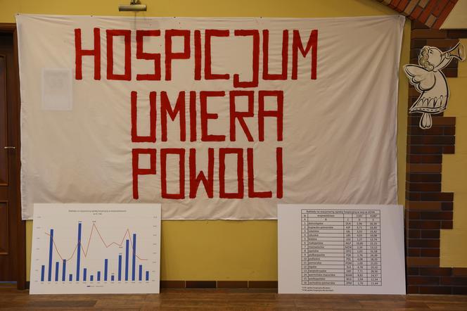 Hospicjum Cordis umiera. Ma coraz większe problemy