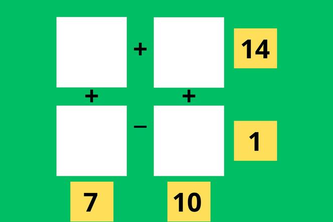 Układ równań z 4 niewiadomymi. Jak szybko rozwiążesz tę zagadkę matematyczną? 