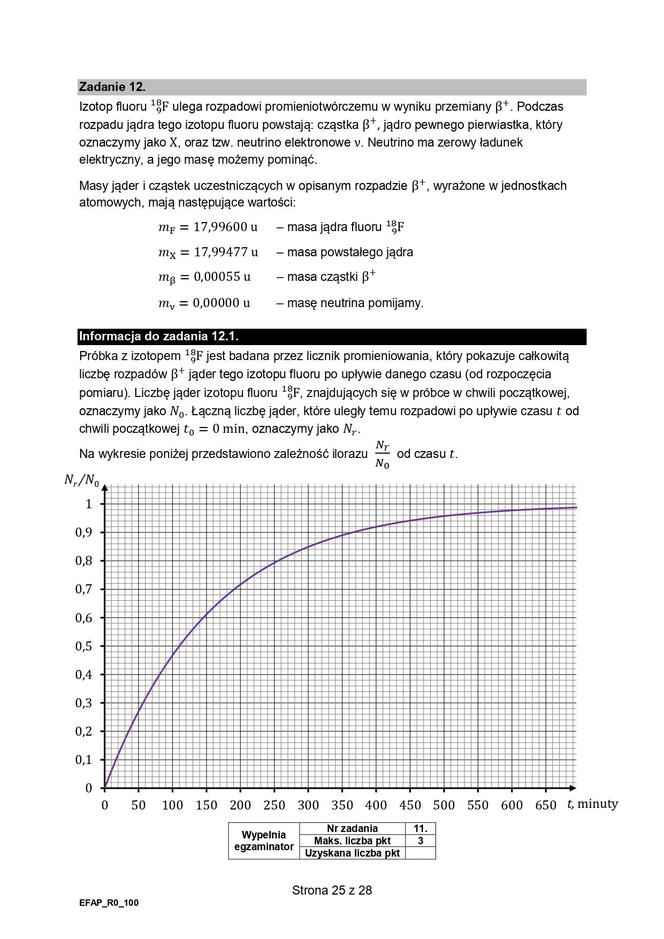 Matura 2024 fizyka rozszerzona - arkusze CKE formuła 2015  