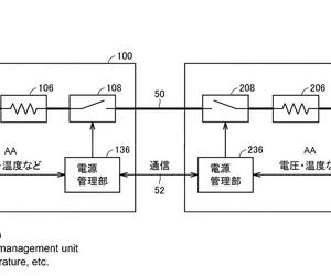 Patent Nintendo Switch Ładowanie 