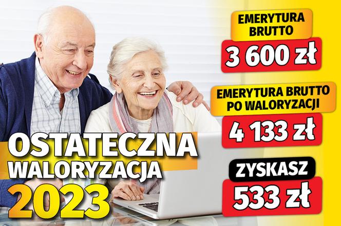 Ostateczna waloryzacja 2023 