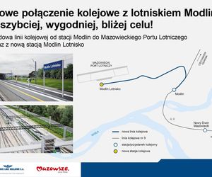 Nowa linia kolejowa powstanie w woj. mazowieckim