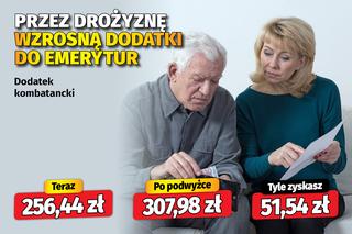 Przez drożyznę wzrosną dodatki do emerytur 