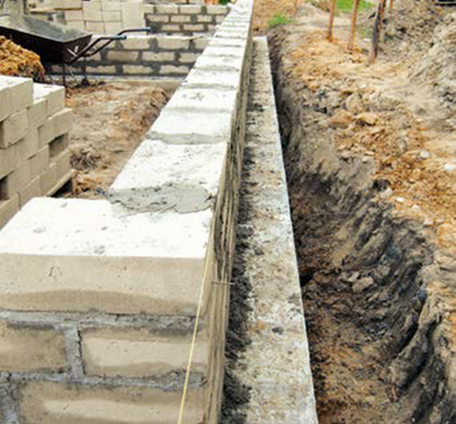 Fundament tradycyjny