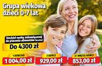 Nowe tablice alimentacyjne