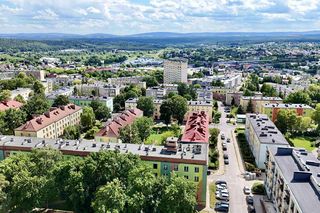 Najbogatsze miasta powiatowe w Świętokrzyskiem 2024