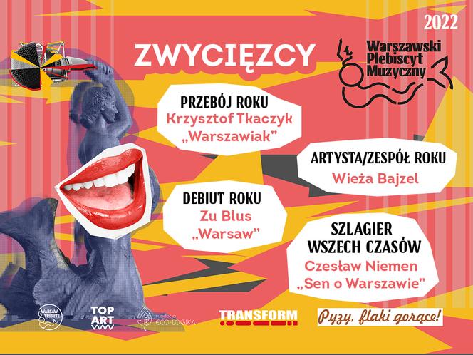 Warszawski plebiscyt muzyczny 2022
