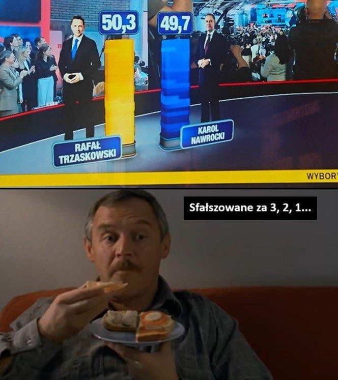 MEMY po wyborach prezydenckich 2025