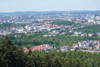 Co to za miejsce i ulica w Kielcach? Ten quiz może cię zaskoczyć!