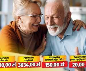 Rządowa waloryzacja kontra 150 zł od prezydenta. Kto zyska najwięcej?