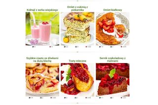 Blogerka Ania Gotuje pokazała, jak wygląda. Fani: czyli Pani istnieje naprawdę!