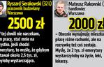 Młodzi marzą o godnej emeryturze