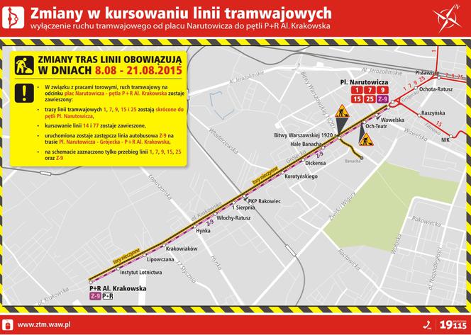 Zmiany w kursowaniu tramwajów na Grójeckiej