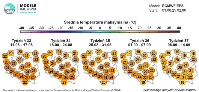 IMGW-PIB: temperatura w sierpniu