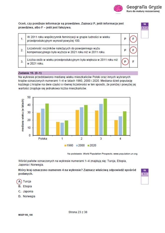 Matura 2025 geografia rozszerzona - wszystkie odpowiedzi 
