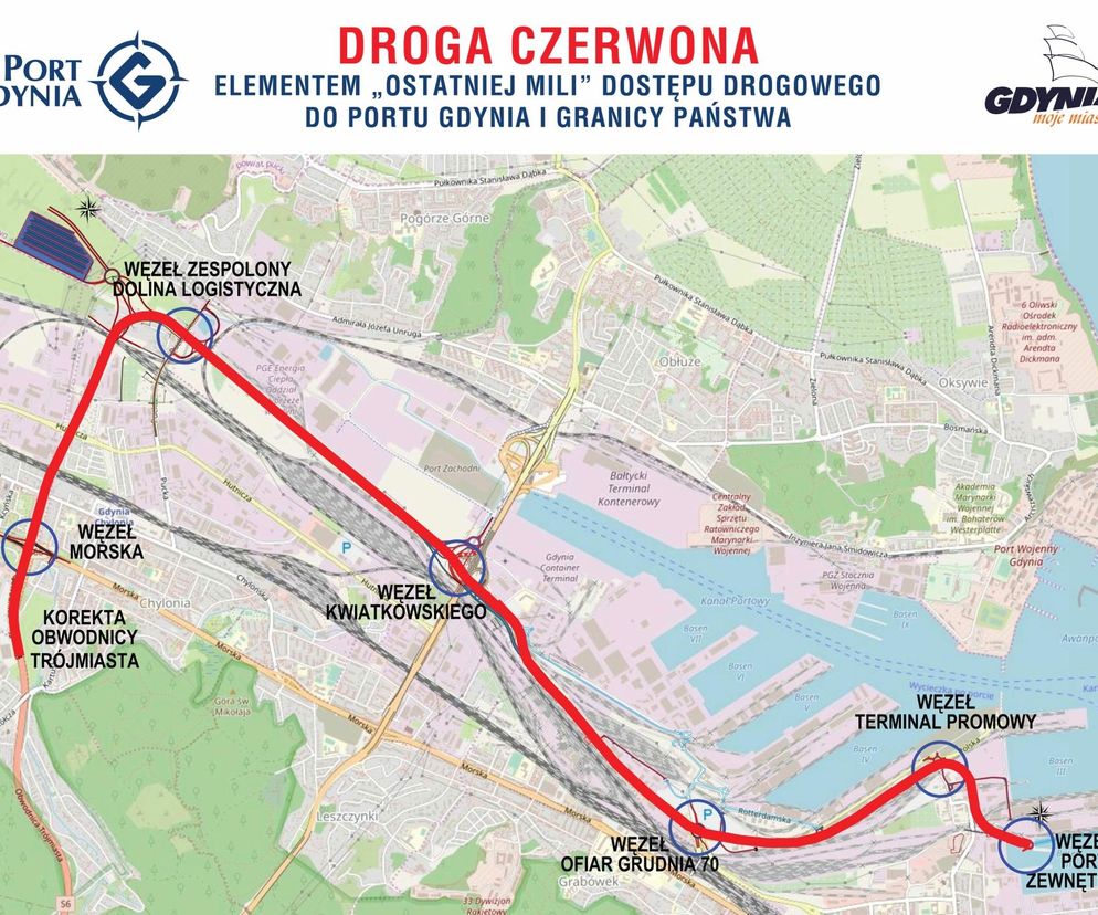 droga czerwona