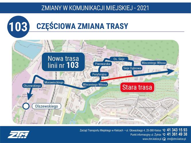 Linie autobusowe pojadą inaczej. W Kielcach będą spore zmiany w komunikacji miejskiej