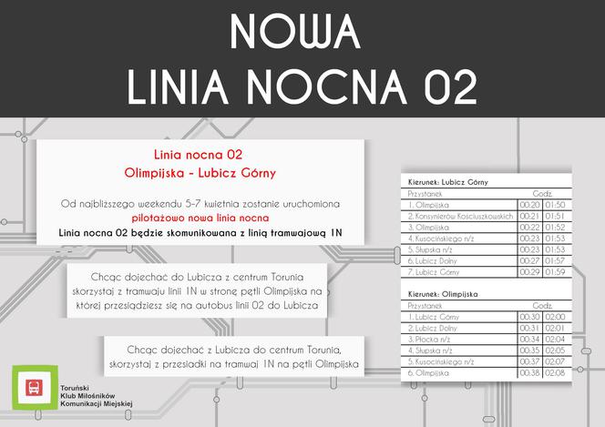 Linia 02 ułatwi komunikację na linii Toruń - Lubicz