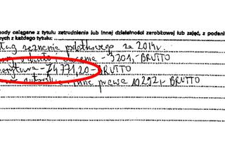 Szok! Krzywonos ma 6200 zł emerytury