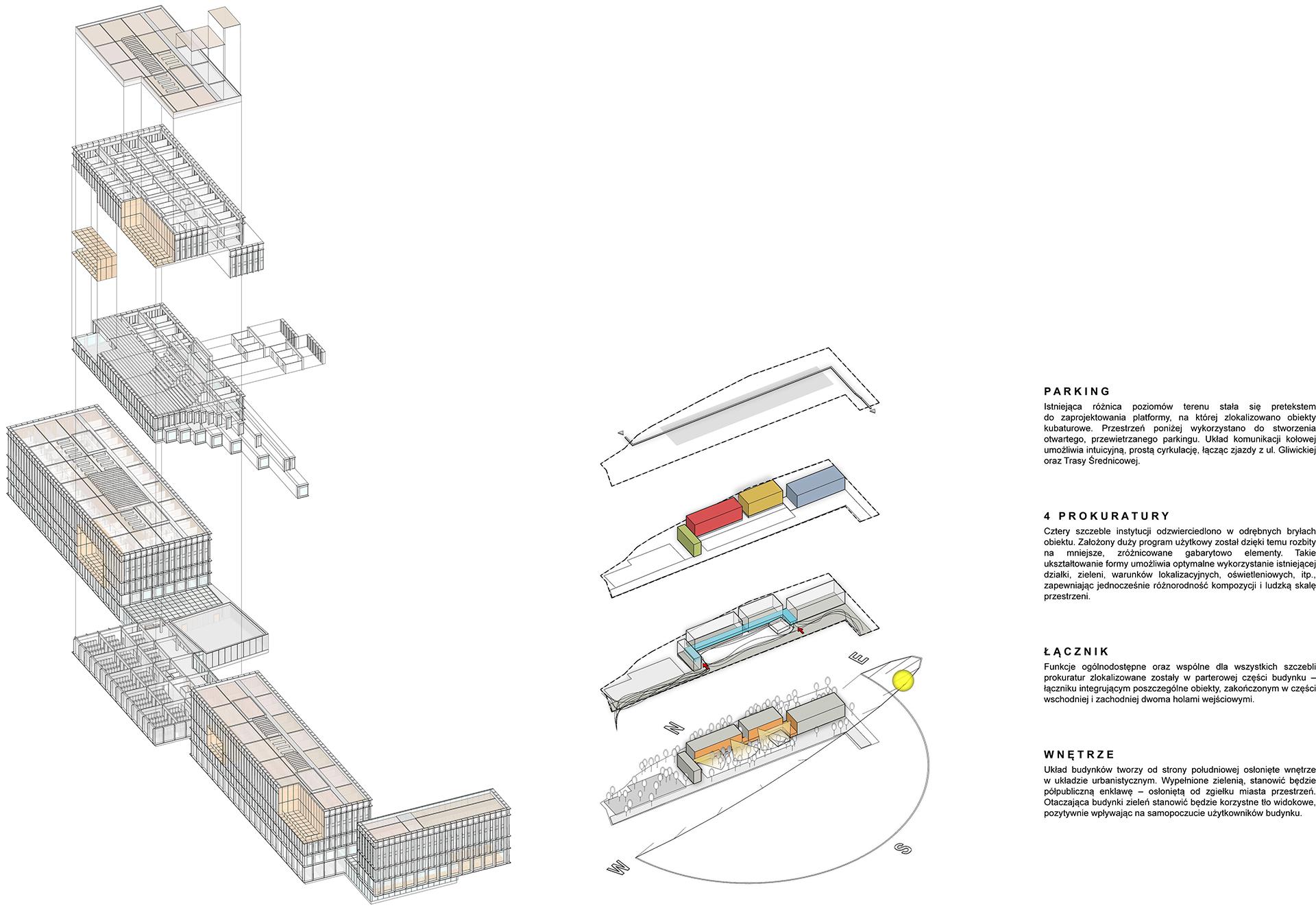 Gmach prokuratury w Katowicach: wyniki konkursu