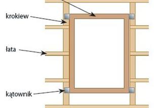 Okno połaciowe a konstrukcja dachu