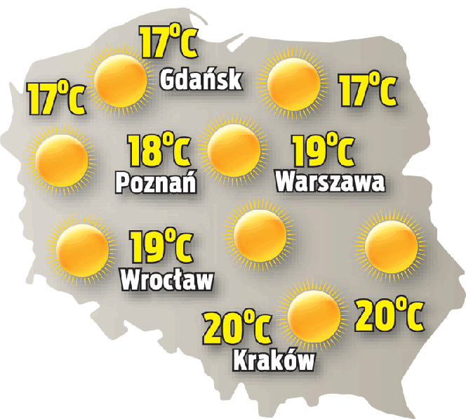 Pogoda na piątek