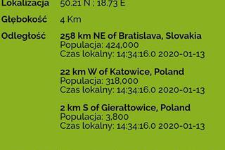 Wstrząs na Śląsku. Mocno odczuli go mieszkańcy Katowic. Gdzie było epicentrum?