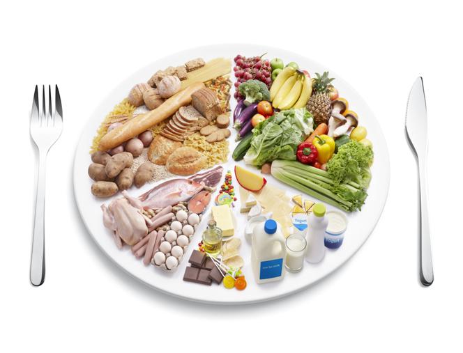 Dieta ABS, czyli 12 grup żywieniowych