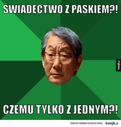 Zakończenie roku szkolnego 2022!