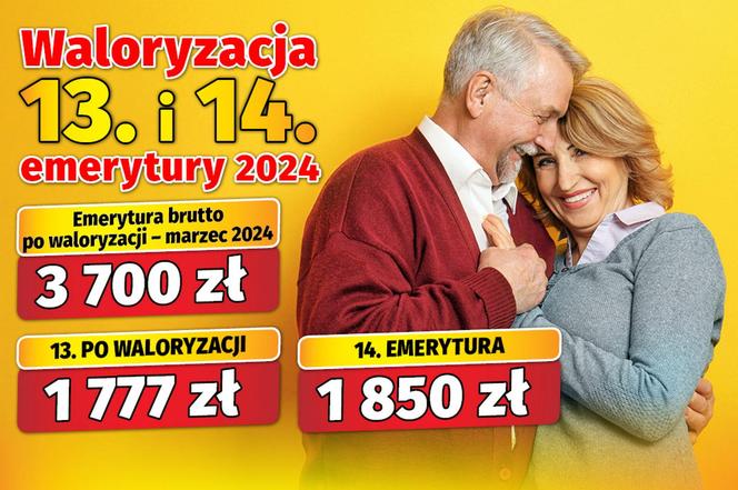 Waloryzacja 13 i 14 emerytury 2024