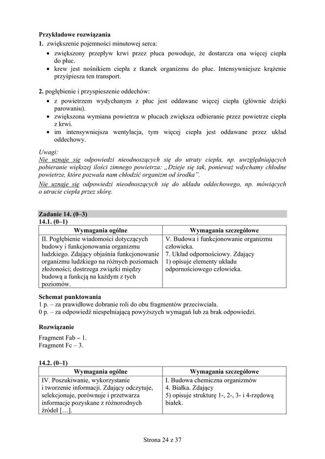 Matura 2019 z biologii [ARKUSZE CKE, ODPOWIEDZI]