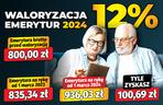 Waloryzacja emerytur 2024 (12 proc.).