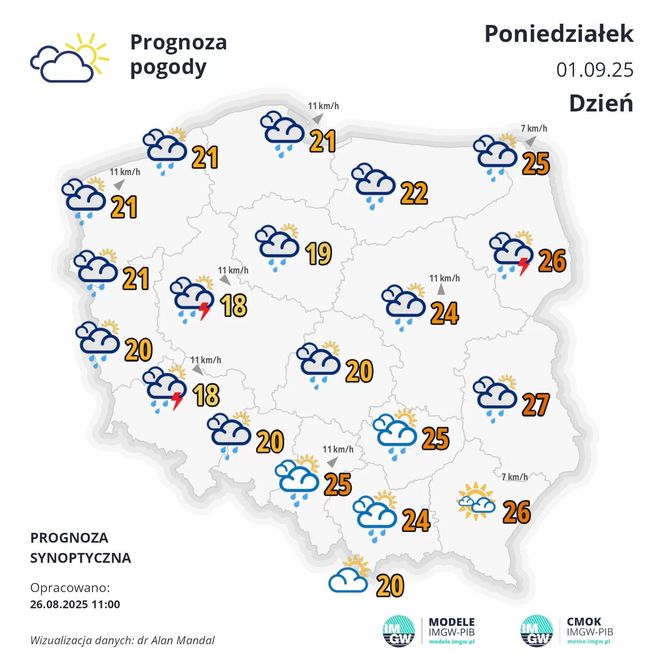 IMGW: pogoda na 1.09.2025
