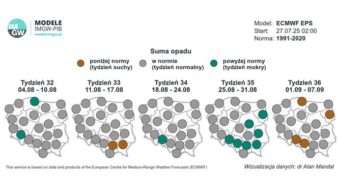 Pogoda IMGW na sierpień 2025 w Polsce