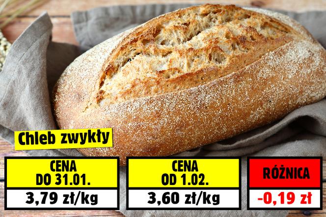 Sprawdź ile zaoszczędzisz od 01.02!