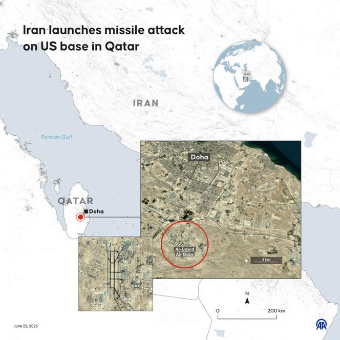 Iran odpowiedział atakami na Katar. Jakie będą tego konsekwencje