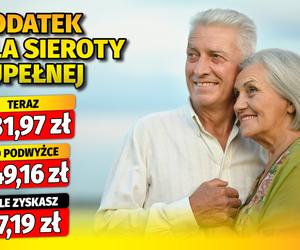 Dodatki emeryckie waloryzacja 13,94%