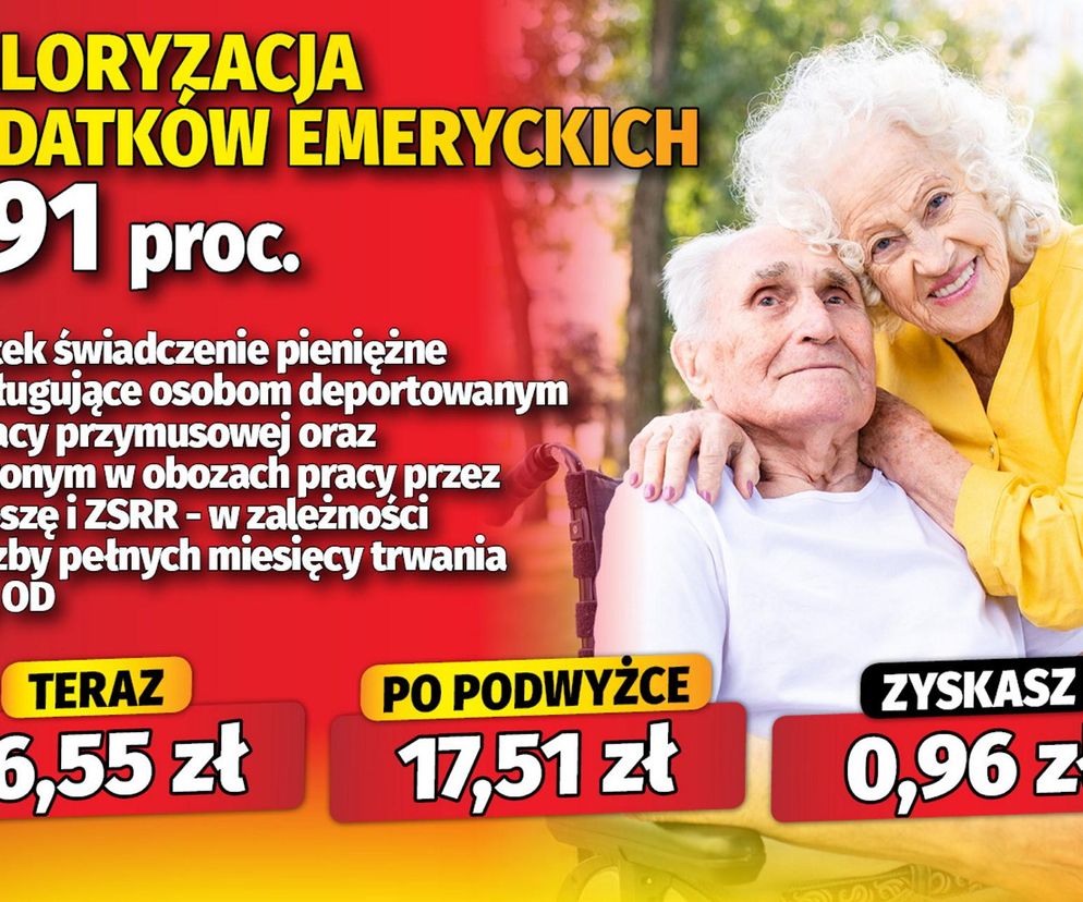 Waloryzacja dodatków emeryckich