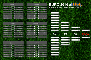 EURO 2016 - NIEZBĘDNIK KIBICA