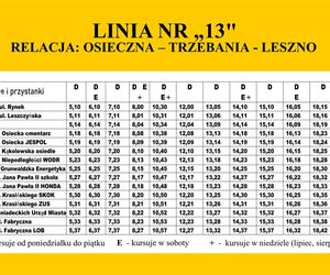 Nowe autobusy w Osiecznej 