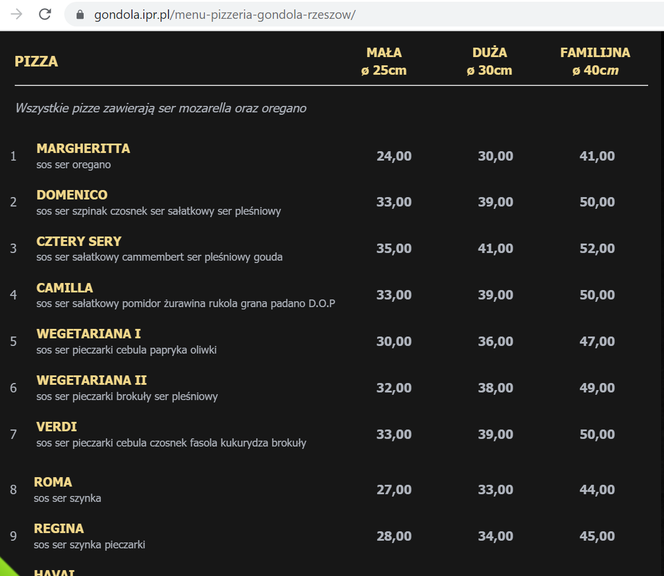 Pizzeria Gondola - ceny 2023