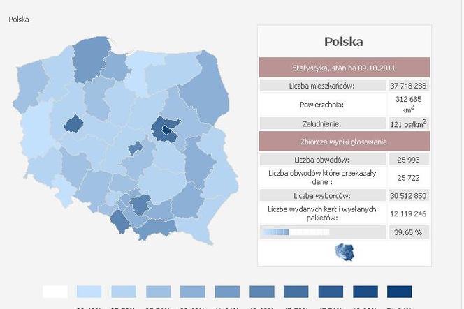 FREKWENCJA, WYBORY 2011: Jaka była frekwencja w Warszawie, Poznaniu, Krakowie?