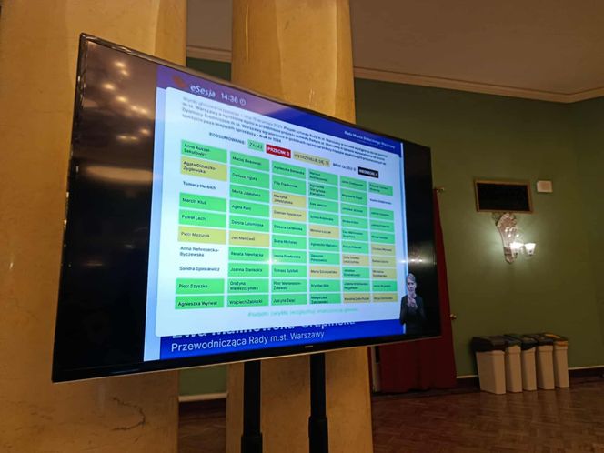 Wykaz radnych, którzy głosowali nad kontrowersyjnymi uchwałami