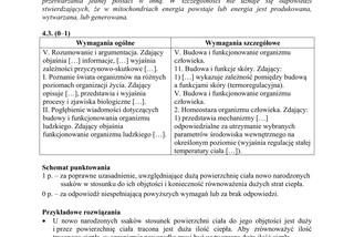 Matura 2018 z biologii [ARKUSZE CKE, ODPOWIEDZI]