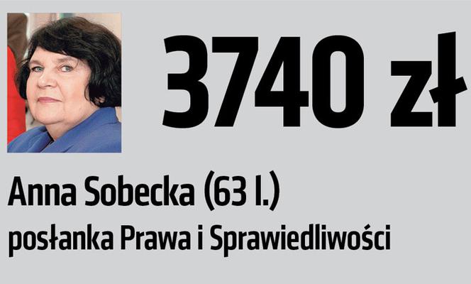 Zobacz emerytury znanych Polaków