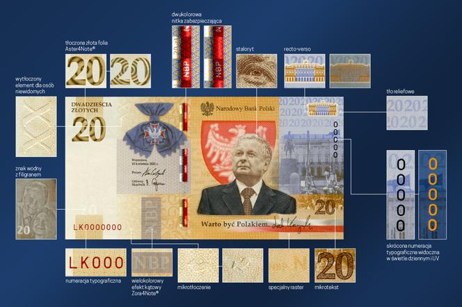 Międzynarodowa nagroda dla Narodowego Banku Polskiego – banknot „Lech Kaczyński 3