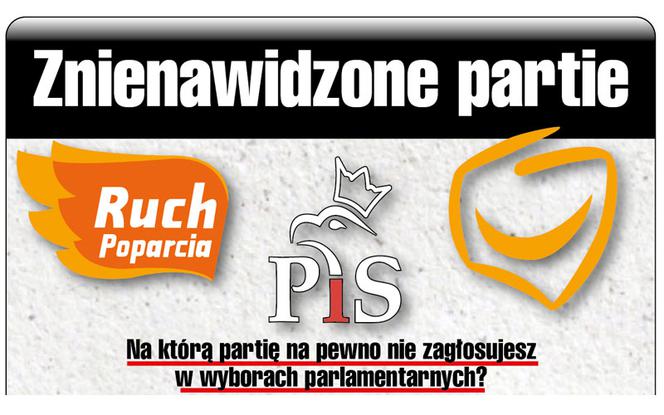 Znienawidzone partie