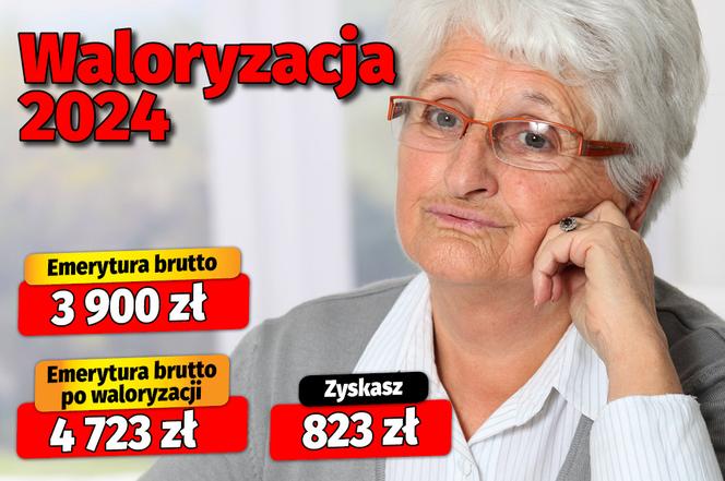 waloryzacja 2024